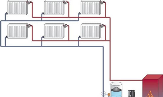 Двухтрубная система отопления частного дома