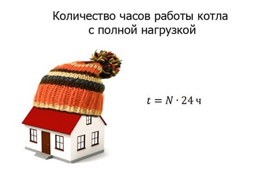 Формула для расчета количества работы котла с полной нагрузкой
