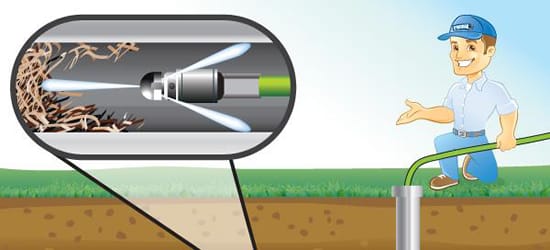 Гидродинамическая машина для чистки канализации