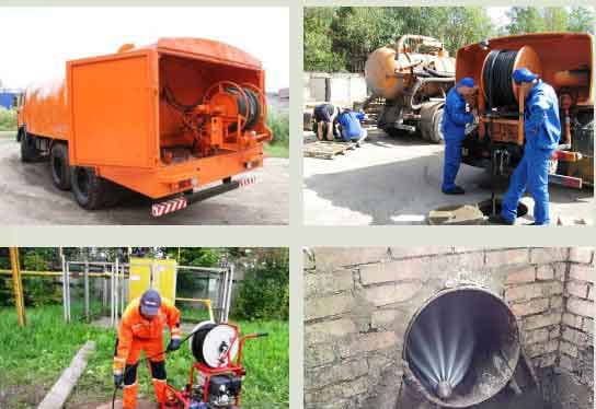 Гидродинамическая очистка канализации