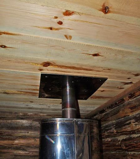 Грамотная установка печи при утеплении крыши