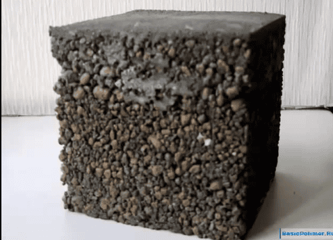 Керамзито - бетонная стяжка