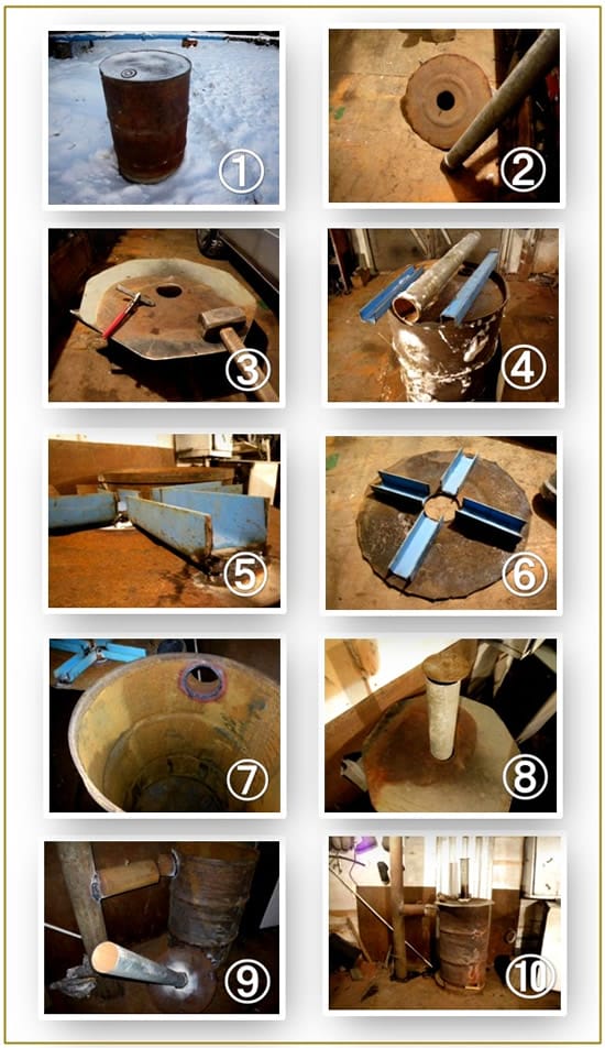 Конструкция котла из бочки