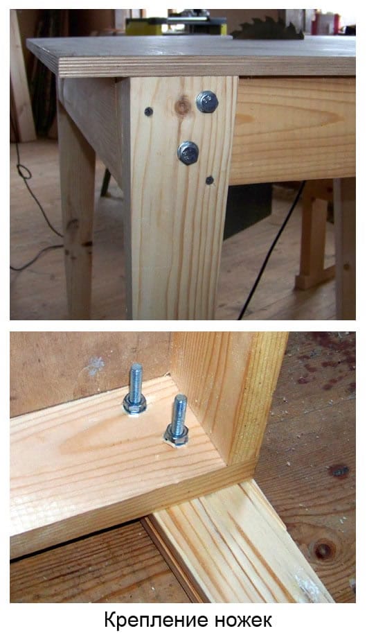 Крепление ножек для стола