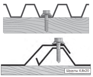 Крепление профнастила к обрешетке