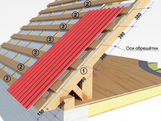 Кровля из керамопласта