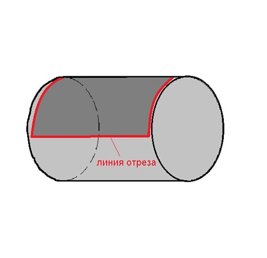 Линия отреза бочки для создания мангала