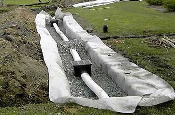 Ливневая канализация на даче