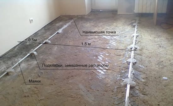 Маяки установлены