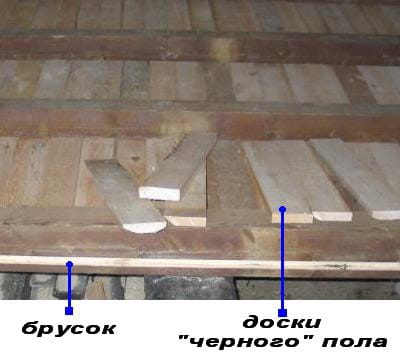 Монтаж чернового пола