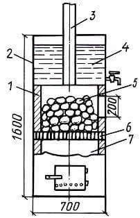 Образец каменки