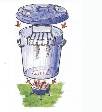 Образец коптильни