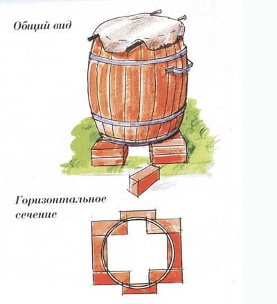 Общий вид коптильни