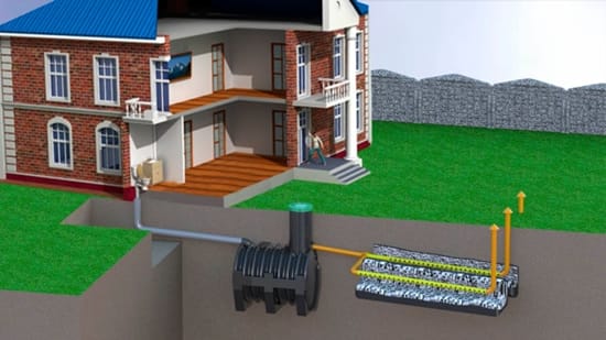 Общий вид устройства септика на дачном участке