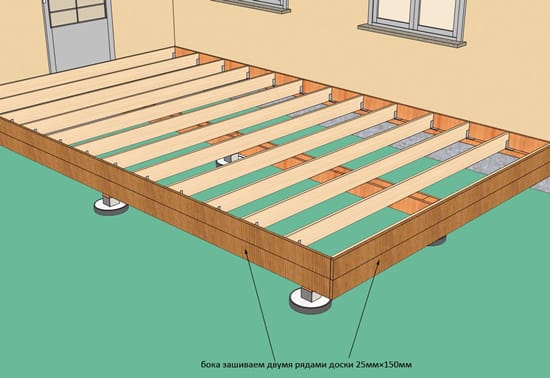 Обшиваем боковые стороны веранды деревянными досками