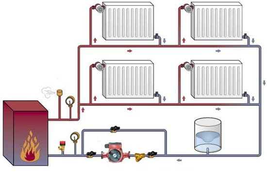 Однотрубная система отопления частного дома