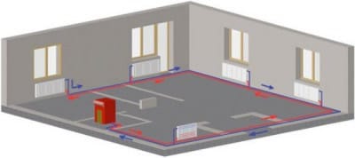 Пример однотрубной системы для одноэтажного дома