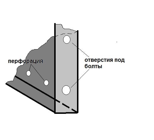 Отверстия под болты крепления