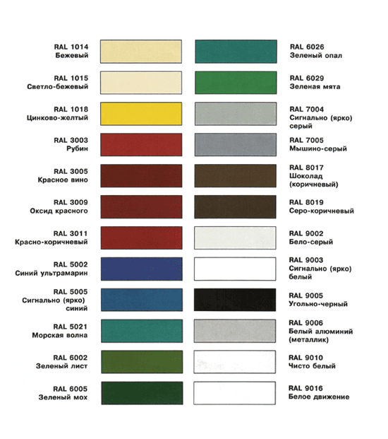 Палитра цветов для профнастила