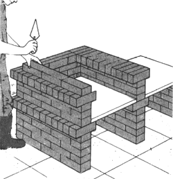 Печь для беседки фото 2