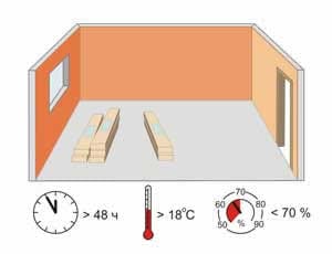 Перед укладкой выдержим ламинат дома 48 часов