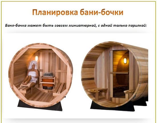 Планировка бани бочки