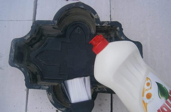 Подготовка Будущей формы