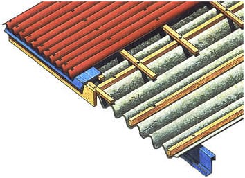 Пример конструкции