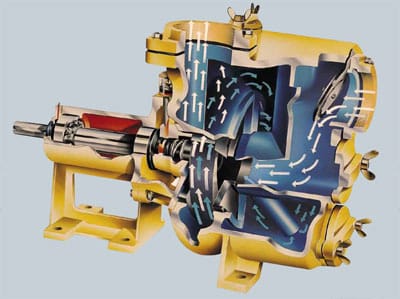 Пример работы динамичного насоса