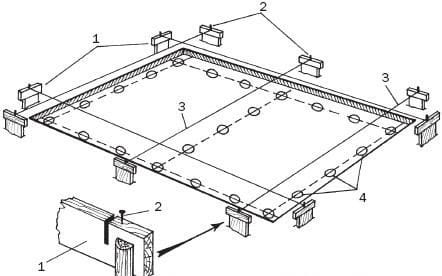 Проект будущего фундамента