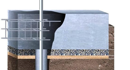 Процесс армирования фундамента