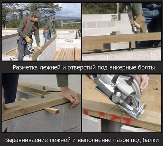 Процесс крепления лежней к фундаменту