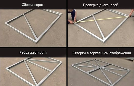 Процесс сборки ворот