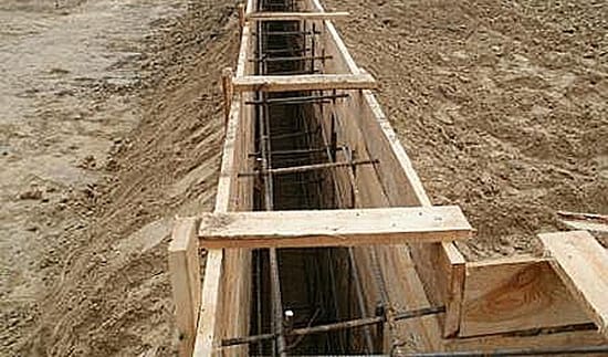 Процесс создания фундамента под гараж