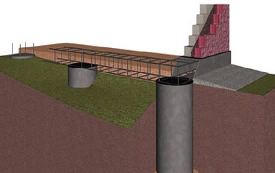 Процесс установки опорных труб