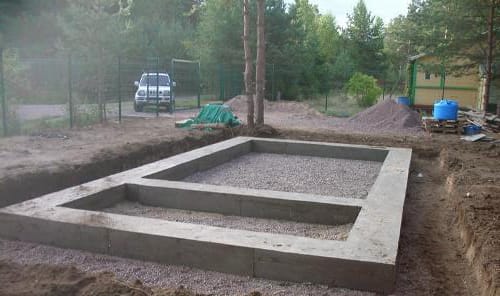 Процесс заливки фундамента бетоном