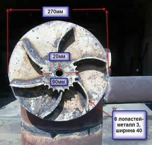 Распределитель воздуха для котла длительного горения