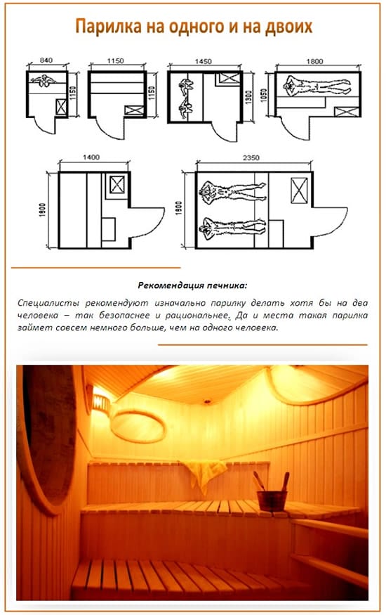 Обустройство парилки на одного и двух человек