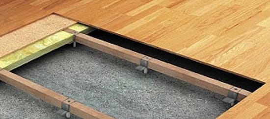 Регулируемые полы своими рукамиРегулируемые полы своими руками