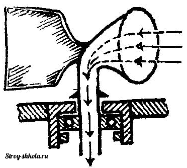 Образец ветроулавливающего устройства