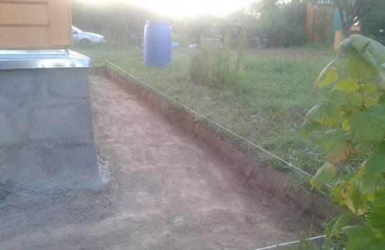 Ширину отмостки отмечают с помощью нитки