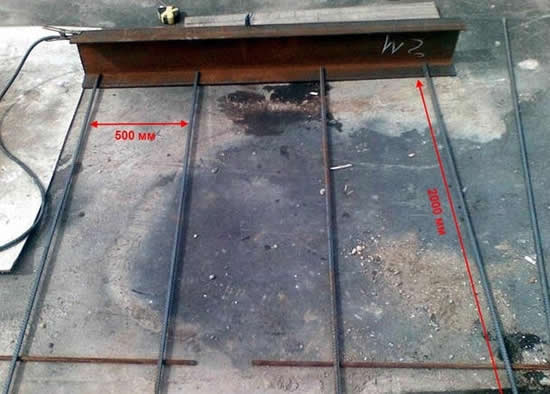 Швеллер для ворот