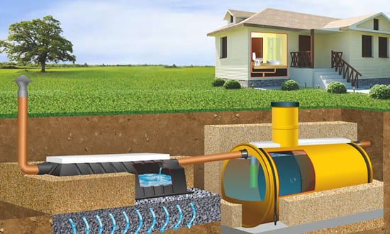 Септик тритон