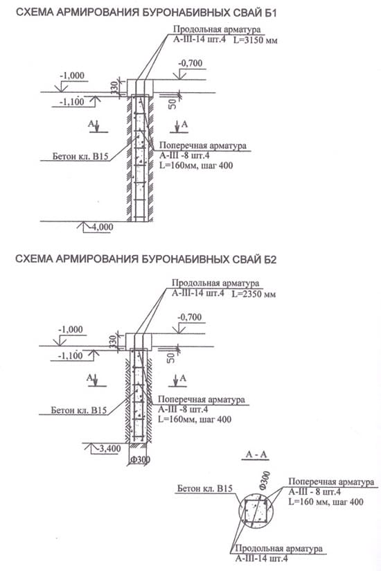Схема армирования буронабивных свай
