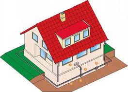 Схема контура заземления