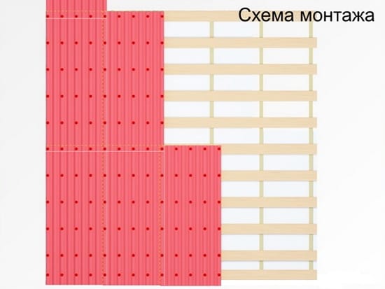 Схема крепления листов керамопласта к обрешетке