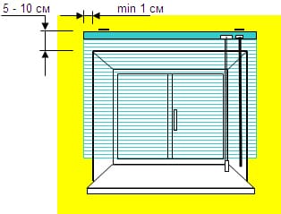 Схема крепления жалюзи на стене