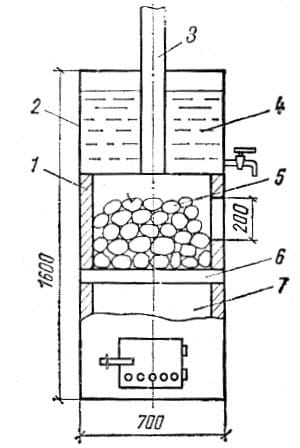 Схема металлической печи