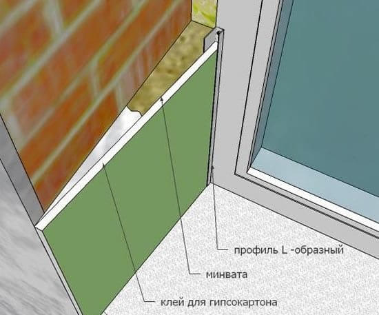 Схема монтажа откосов на каркас из профилей