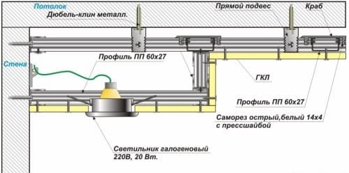 Схема освещения двухуровневого потолка с помощью галогеновых светильников